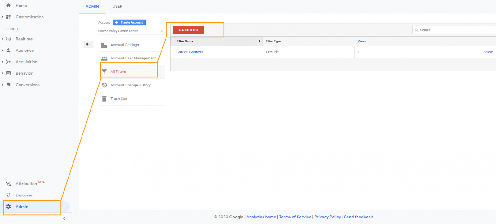 What to do about faulty Analytics data?